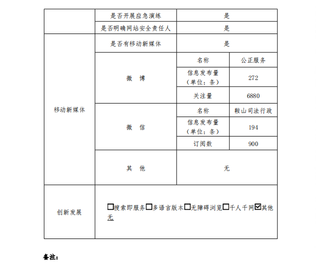 企业微信截图_17050451824718.png